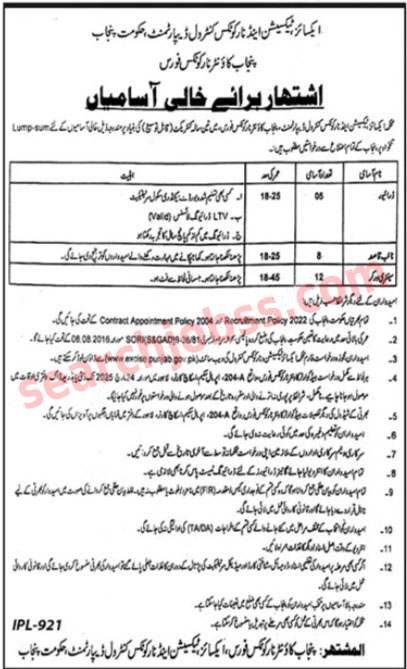 Excise Taxation and Narcotics Control Department Jobs March 2025