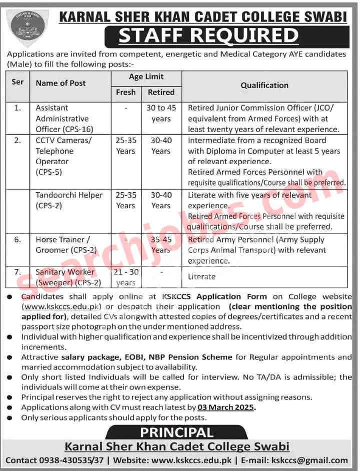 Karnal Sher Khan Cadet College Jobs February 2025