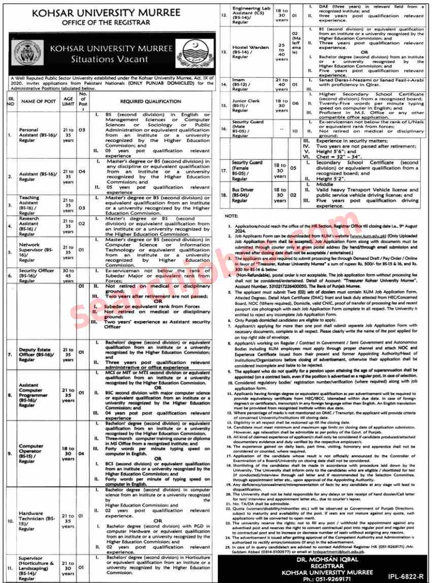 Latest Kohsar University Jobs in Murree July 2024 Advertisement