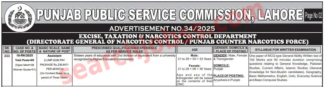 Excise Taxation and Narcotics Control Department Punjab Jobs 2025