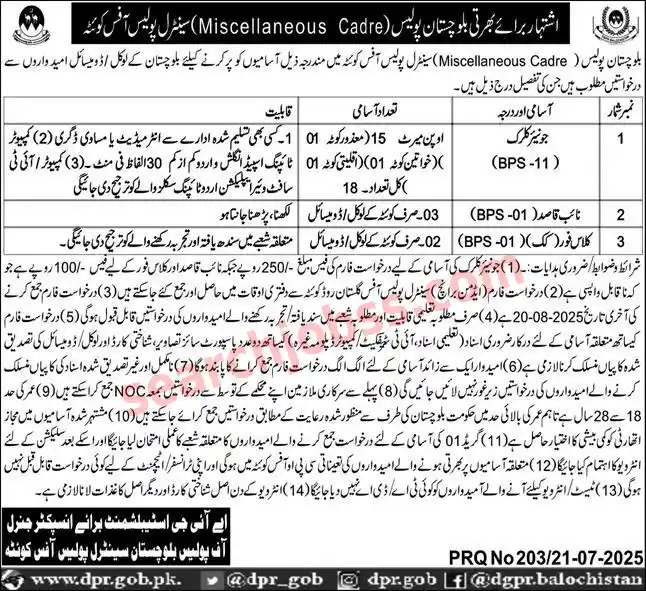 Balochistan Police Class IV Jobs in Quetta 2025