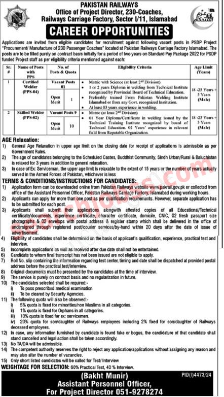 Pakistan Railways Jobs in Islamabad January 2025