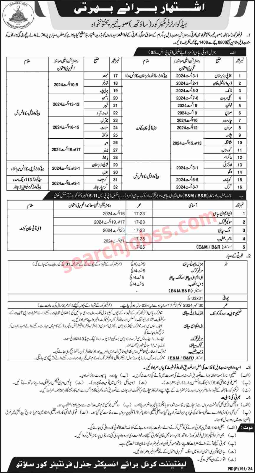 Frontier Corps FC Jobs in South KPK July 2024 Advertisement