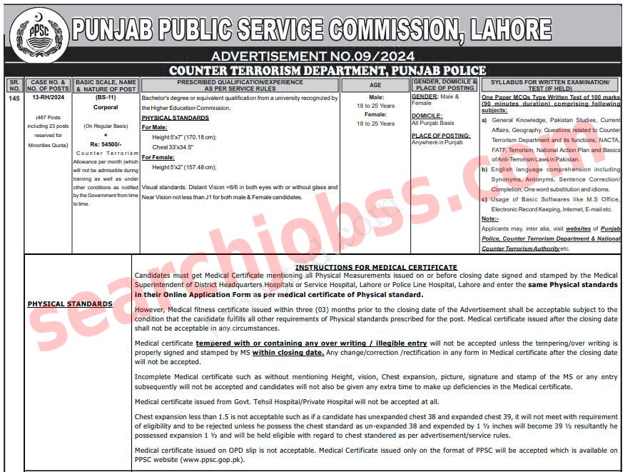 Latest CTD Punjab Jobs in Lahore June 2024 - 467 Posts