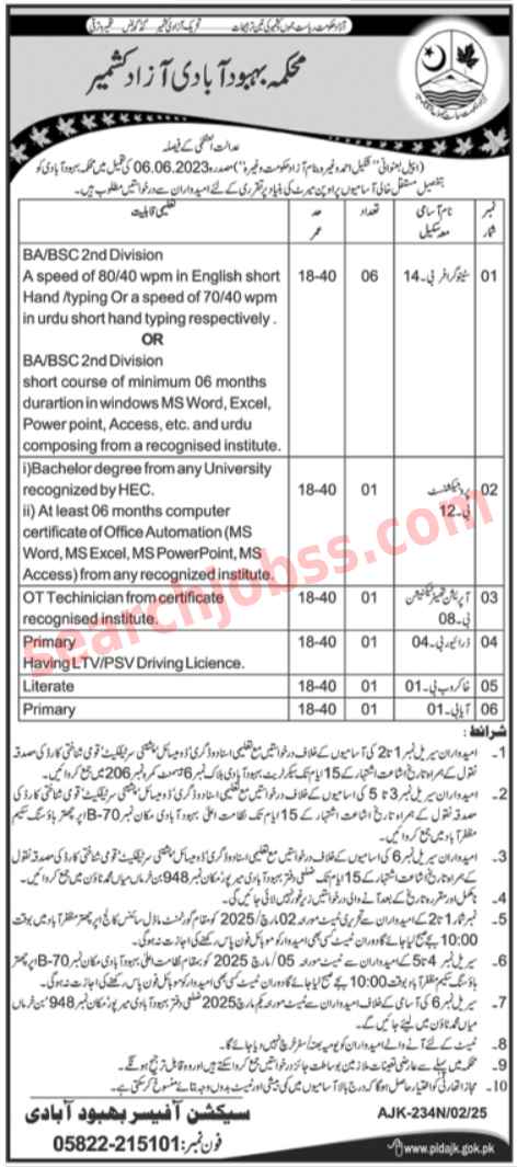 Population Welfare Department Muzaffarabad Jobs 2025