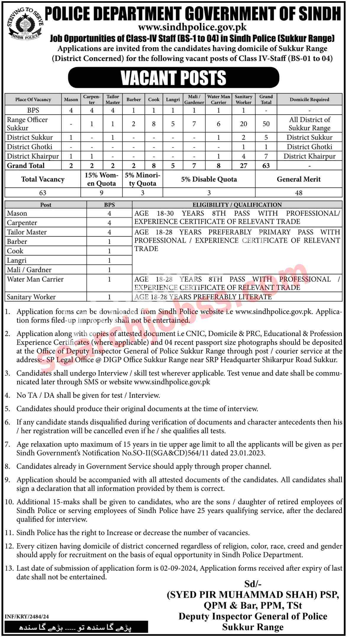 Latest Sindh Police Jobs in Karachi August 2024 Advertisement