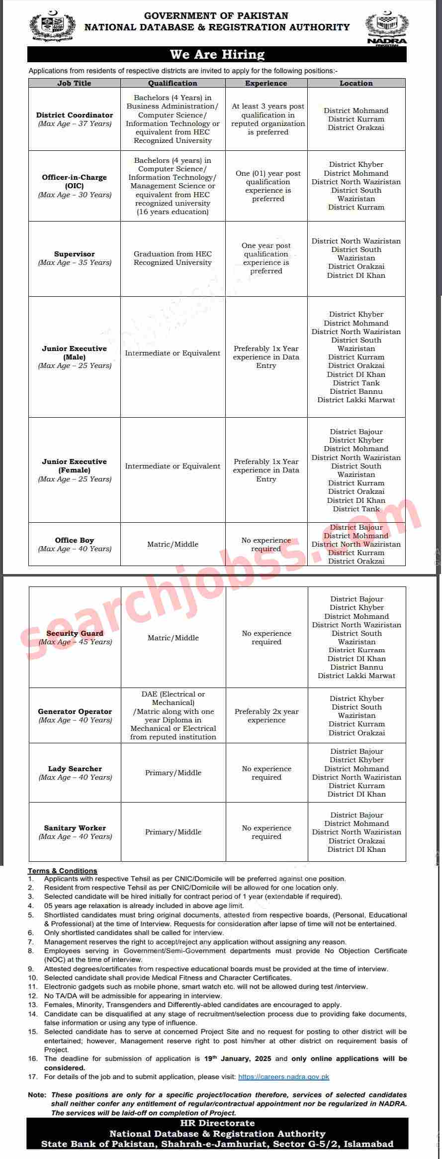 Nadra Jobs in KPK 2025 Advertisement 