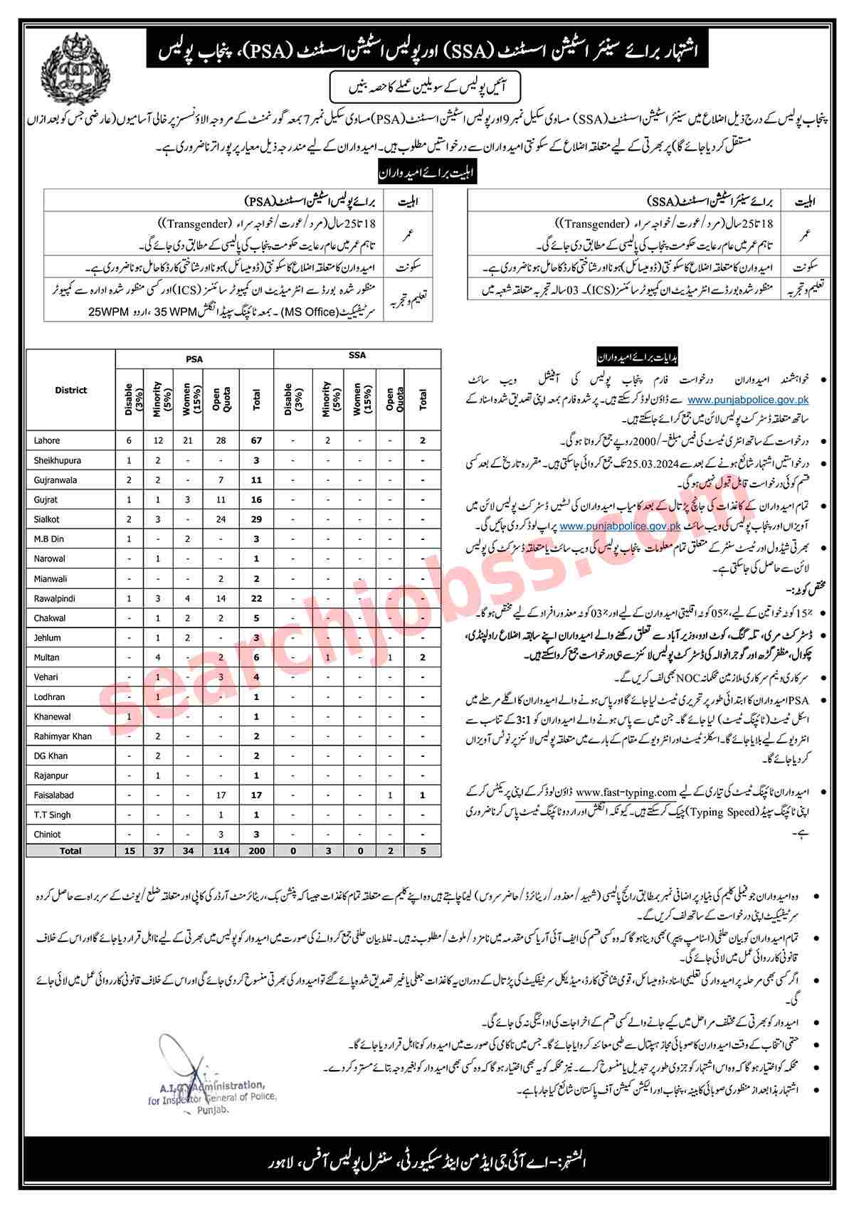 Latest Punjab Police Jobs March 2024 Application Form