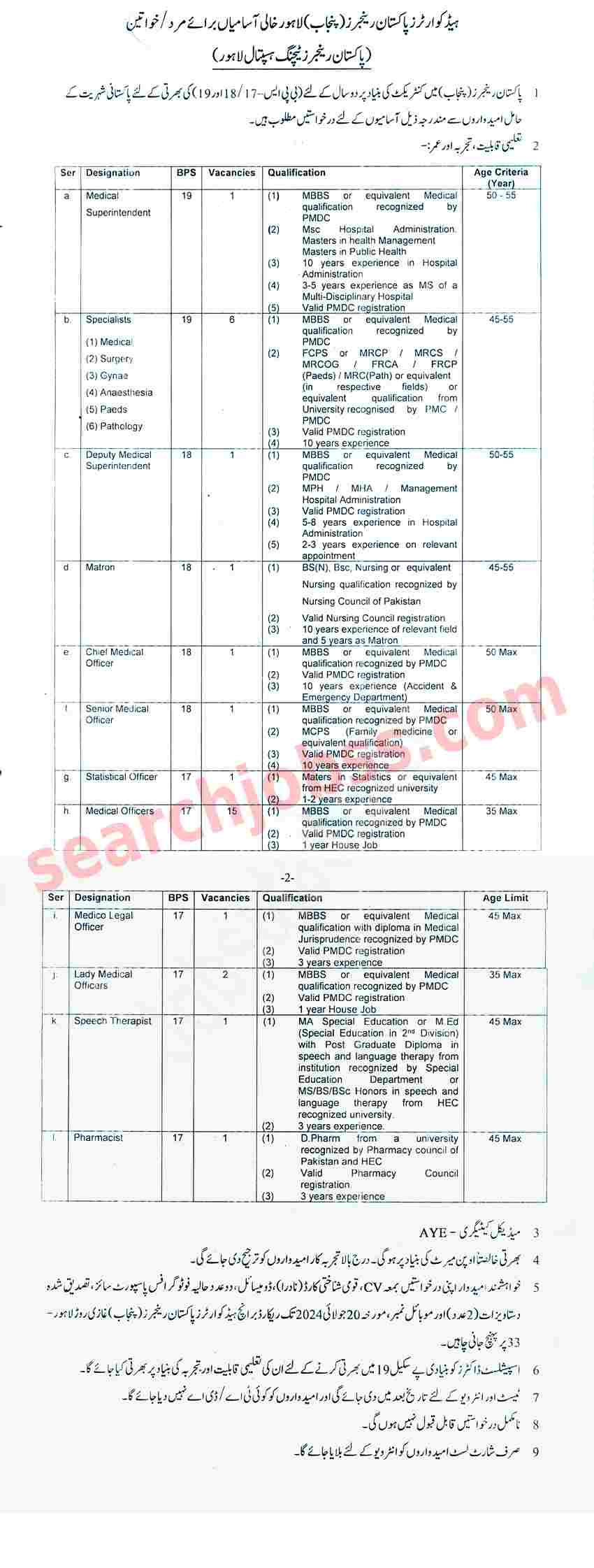 Pakistan Rangers Teaching Hospital Jobs in Lahore July 2024