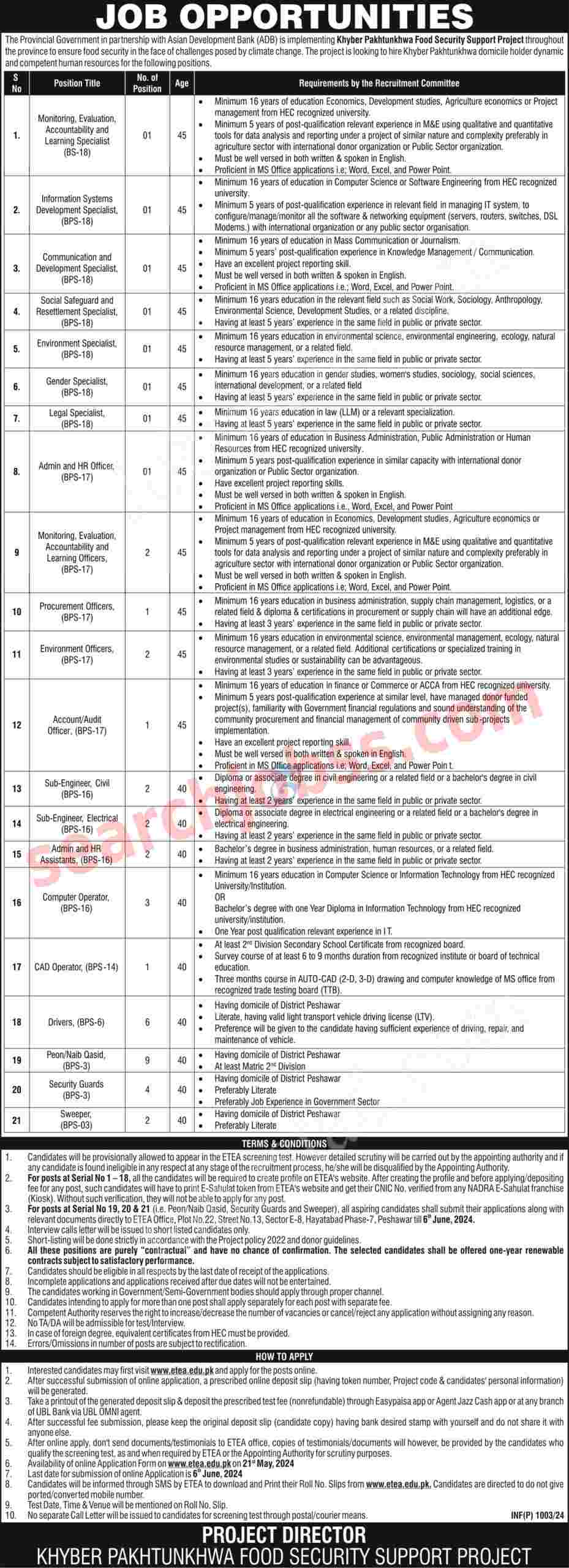 KPK Food Security Support Project Jobs in Peshawar May 2024 Advertisement