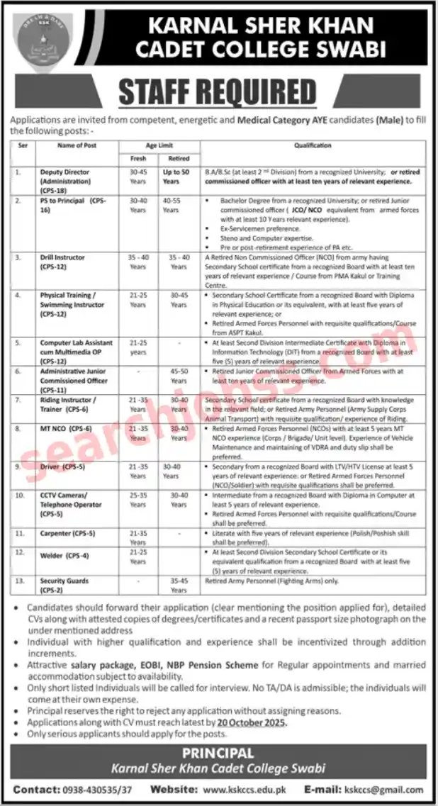 Karnal Sher Khan Cadet College Swabi Jobs 2025 - Apply Now