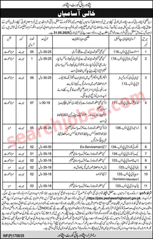 Peshawar High Court Jobs in KPK May 2025