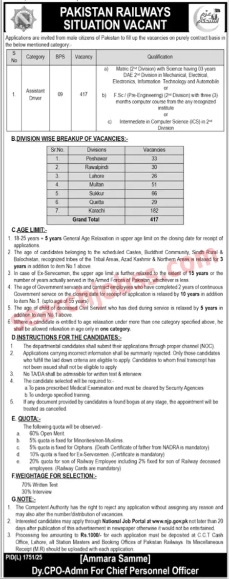 Latest Pakistan Railways Assistant Driver Jobs 2025
