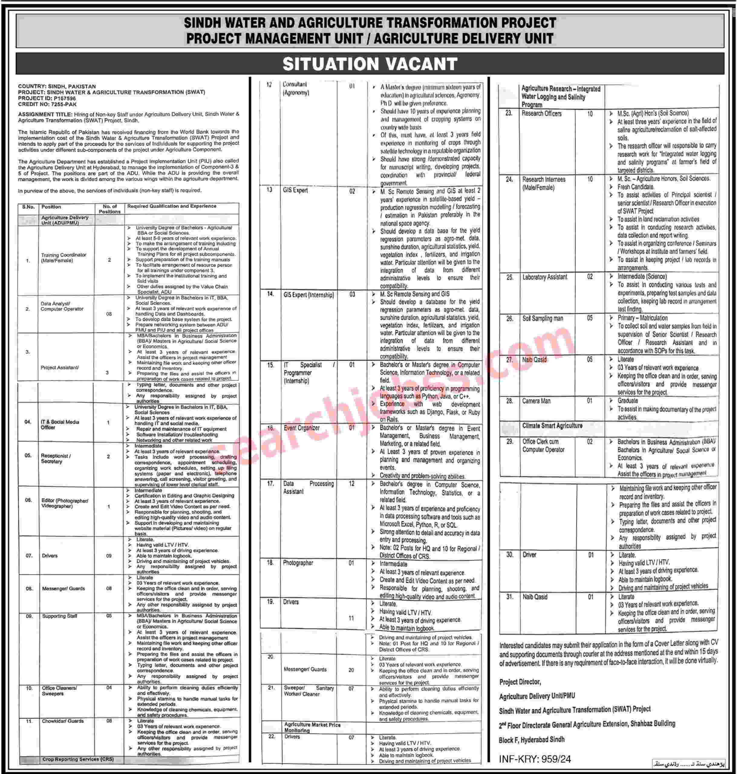 Latest Agriculture Department Sindh Jobs April 2024