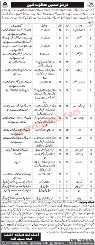 Health Department Balochistan Jobs 2024