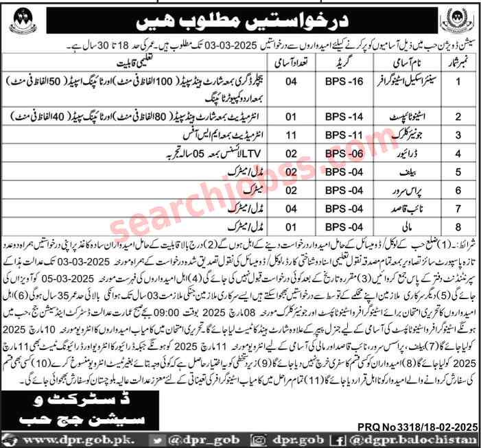 District and Session Court Hub Feb Jobs 2025