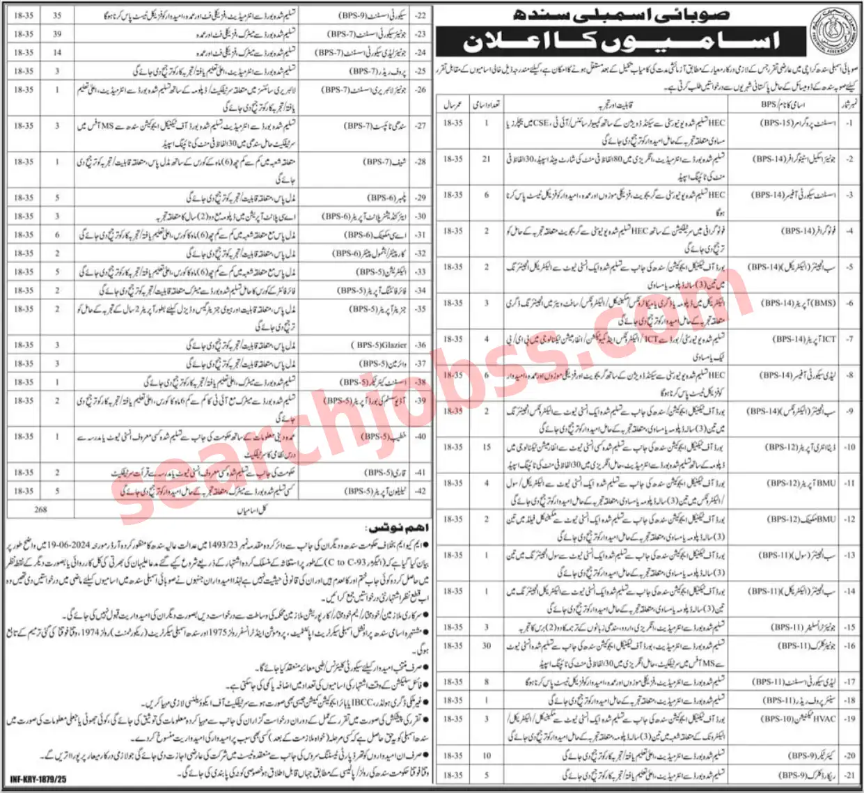 Provincial Assembly of Sindh Jobs June 2025