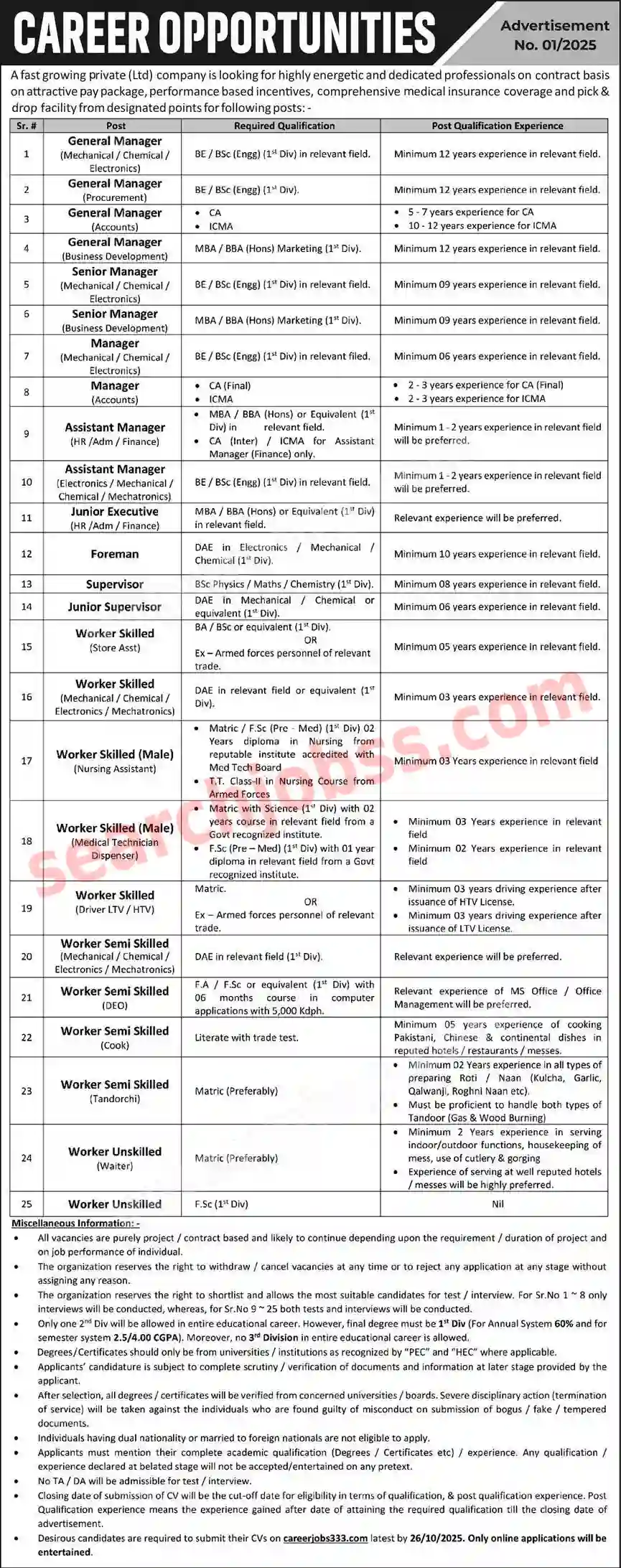 Atomic Energy Jobs 2025 Careerjobs333 Apply Online