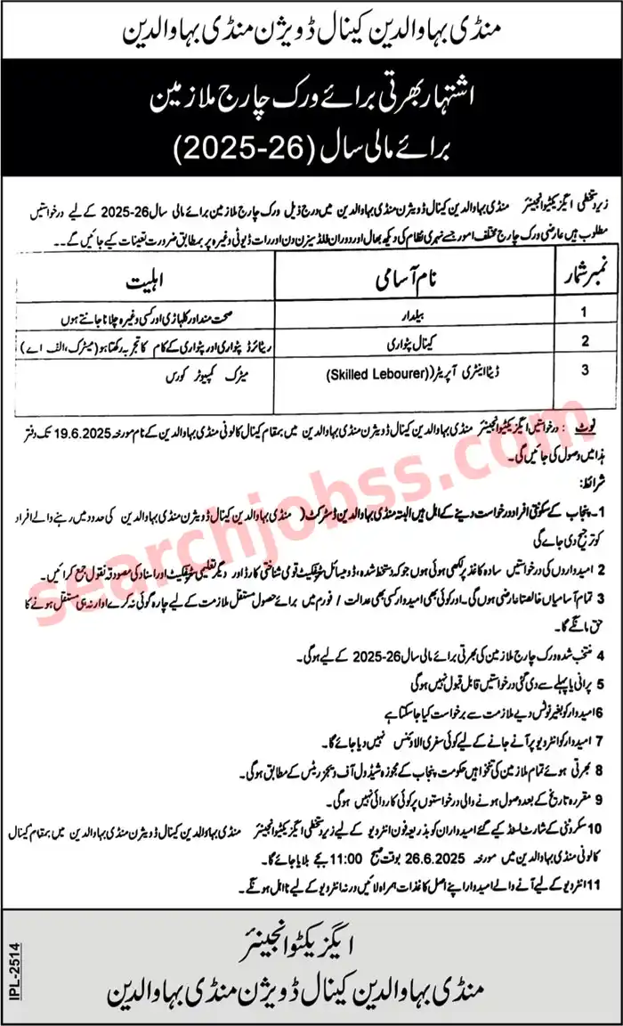 Latest Irrigation Department Jobs June 2025
