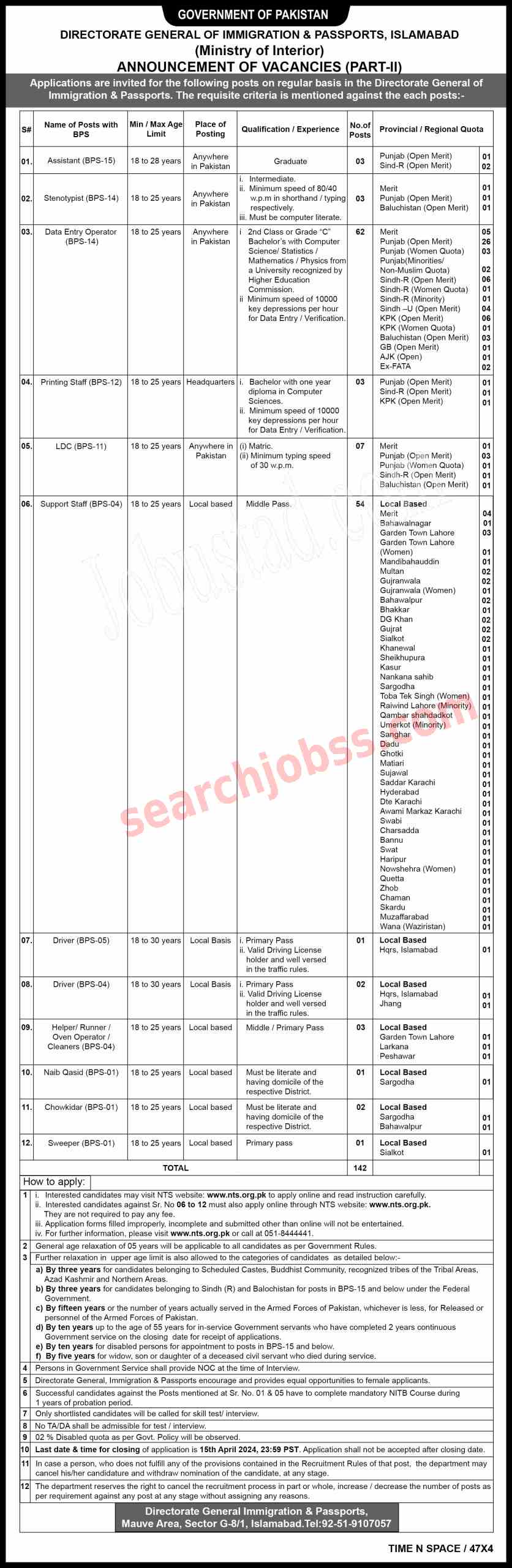 Latest Immigration and Passport Office Islamabad Jobs 2024