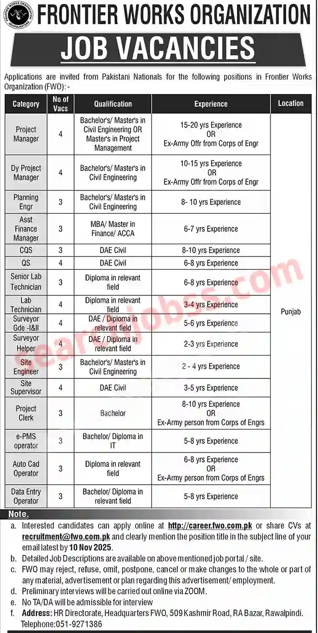 FWO Jobs 2025 Site Supervisors and Data Entry Operators