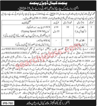 Irrigation Department Jobs in Punjab 2024