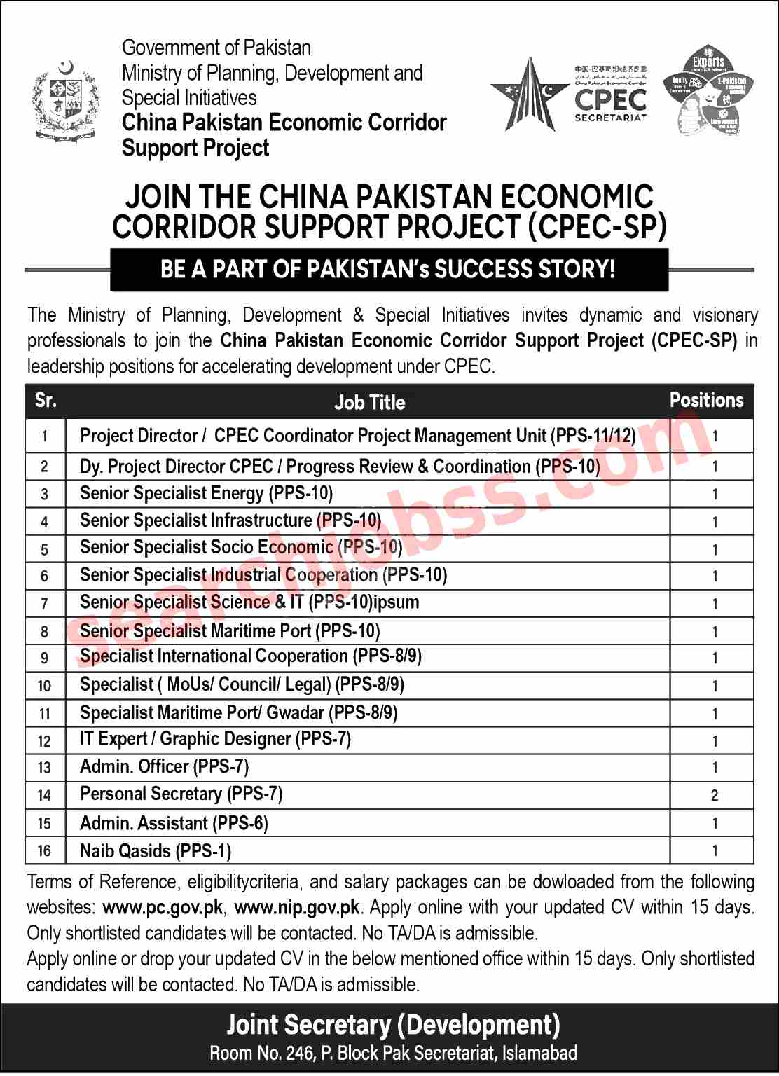 China Pakistan Economic Corridor CPEC Jobs 2024