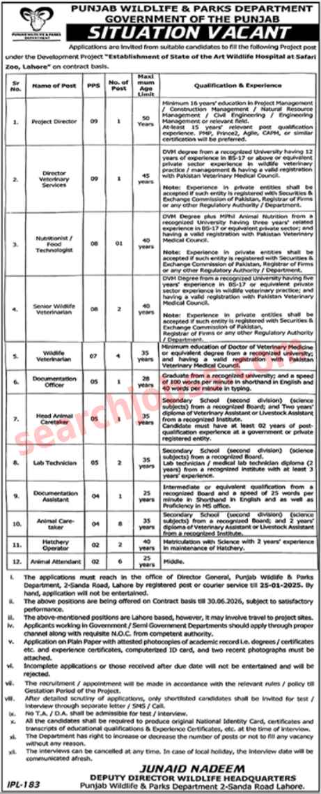 Punjab Wildlife and Park Department Jobs 2025