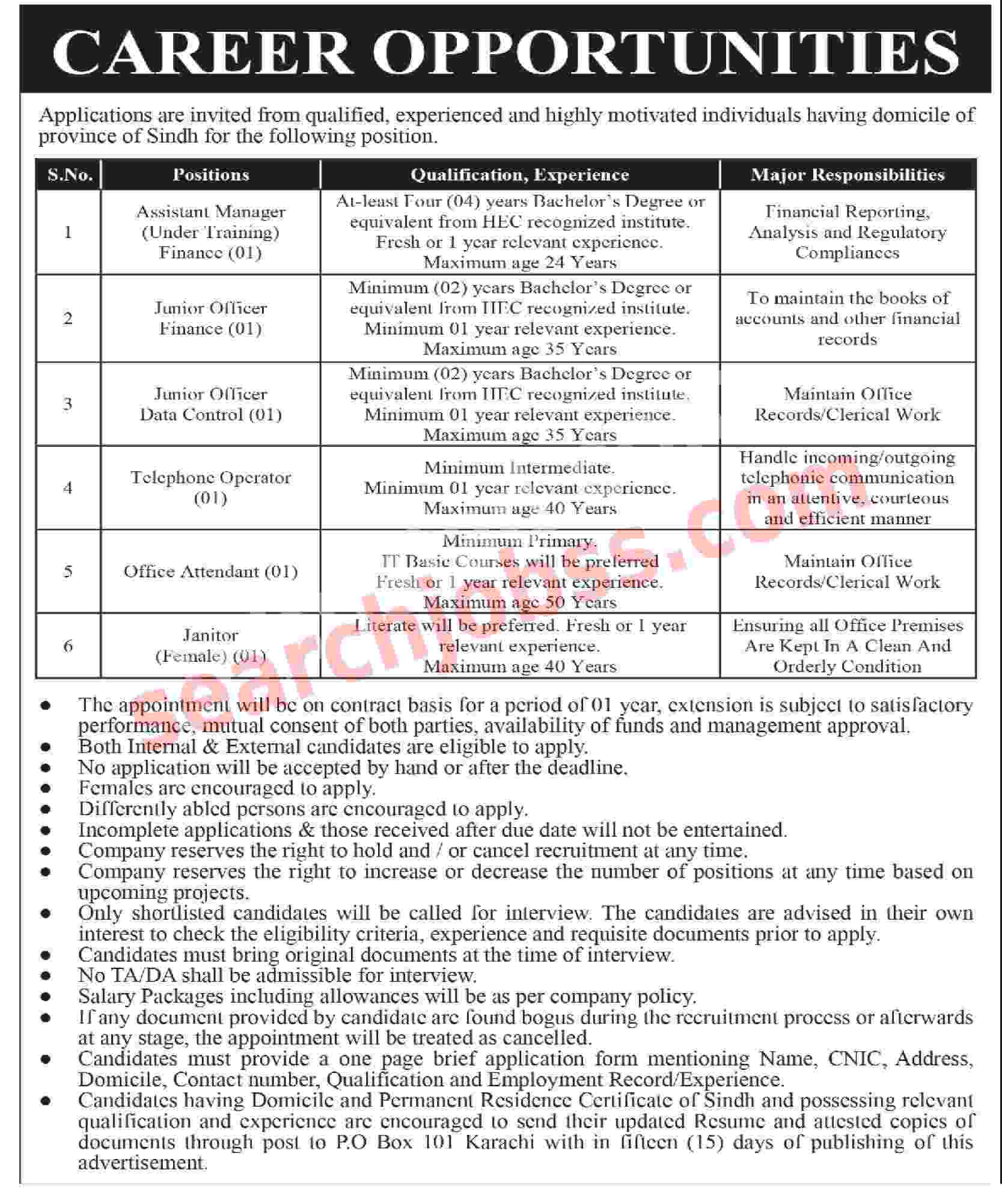 Jobs in Public Sector Organization Karachi May 2024 Advertisement