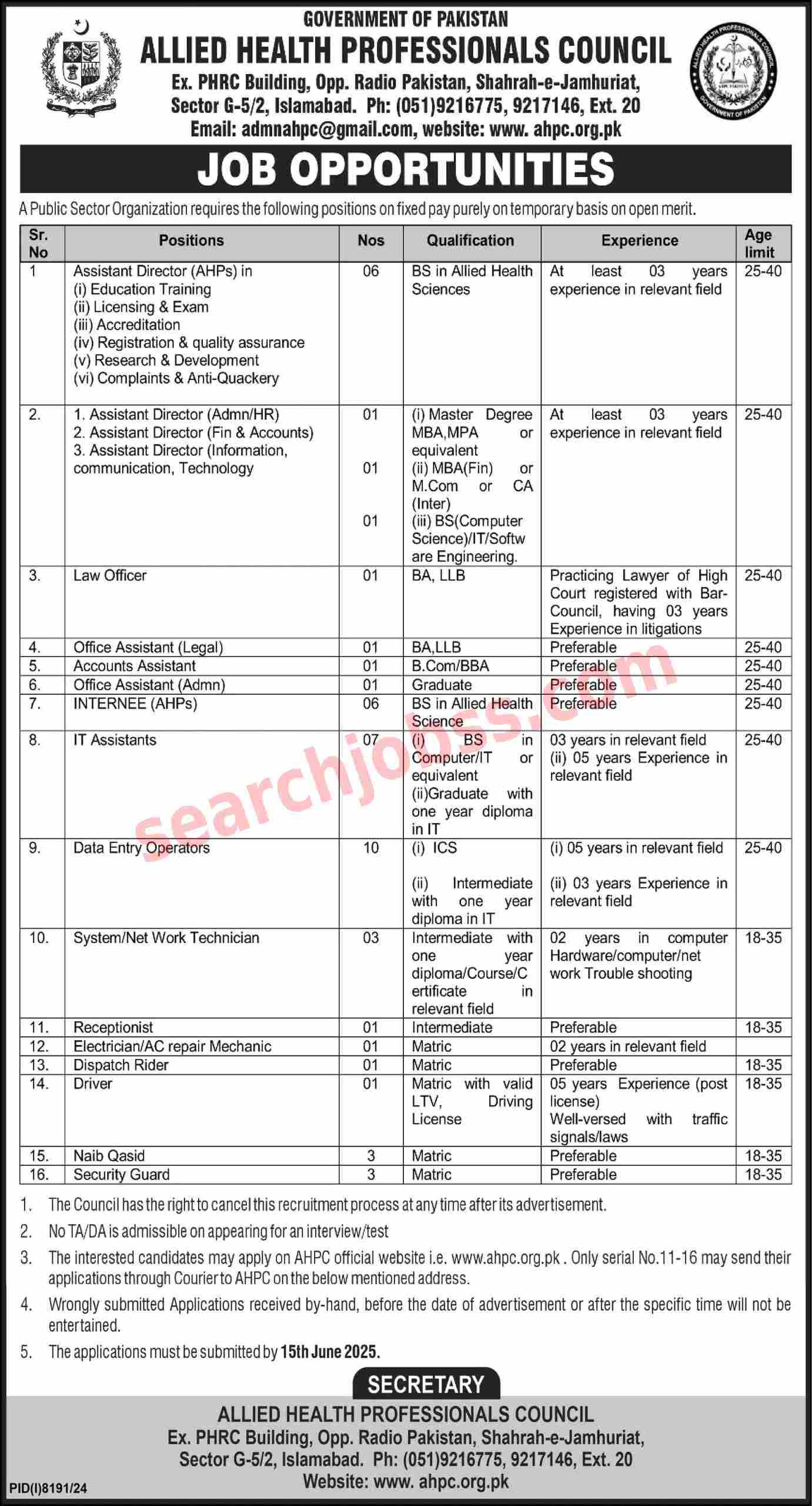 Allied Health Professional Council Jobs in Islamabad June 2025