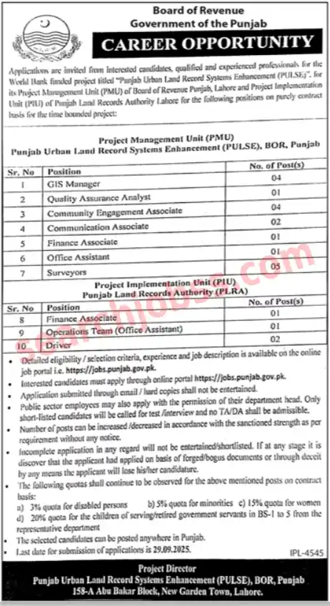 Punjab Board of Revenue Jobs September 2025 Advertisement