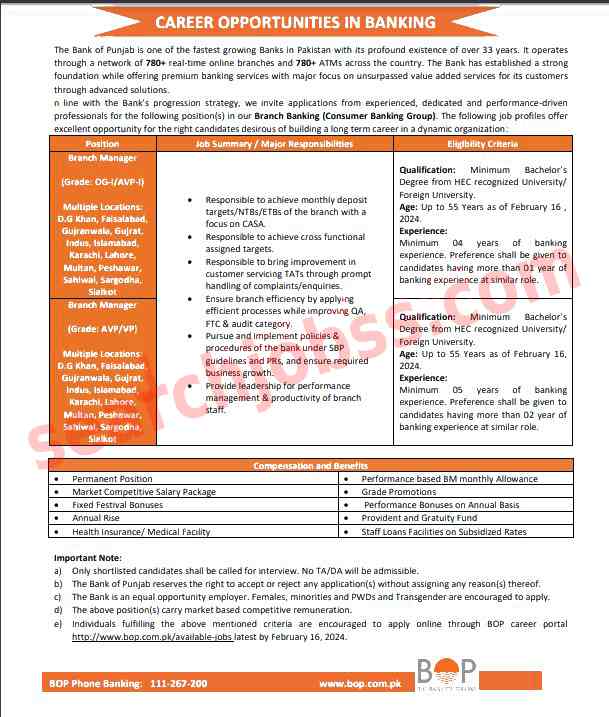 Bank of Punjab Jobs in Sargodha February 2024 Apply Online