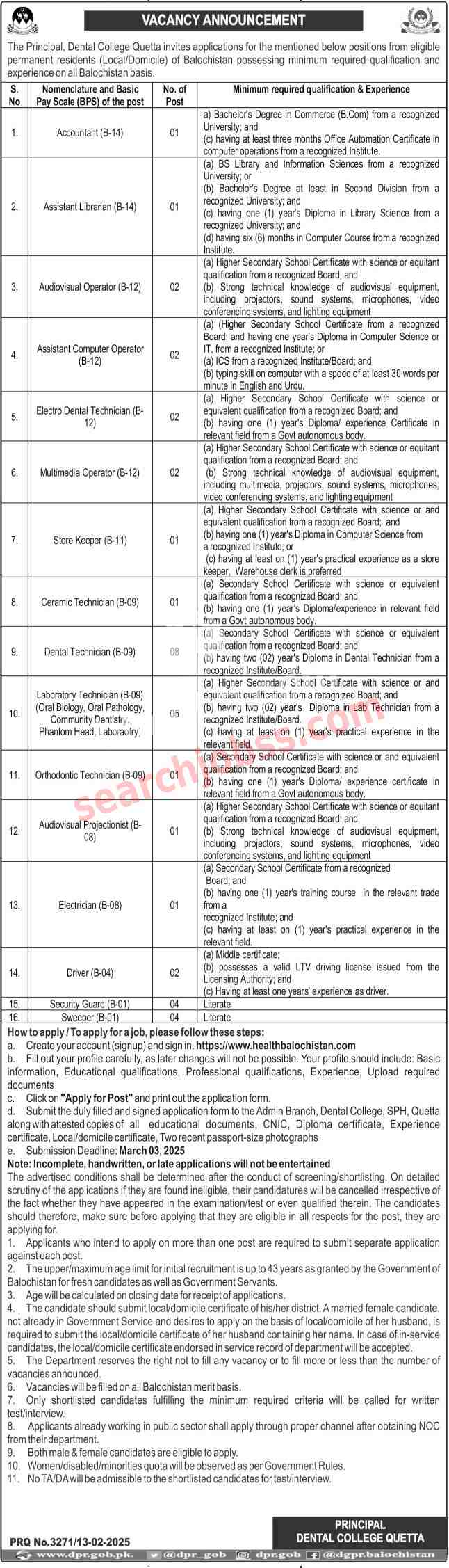 Government Dental College Quetta Jobs February 2025