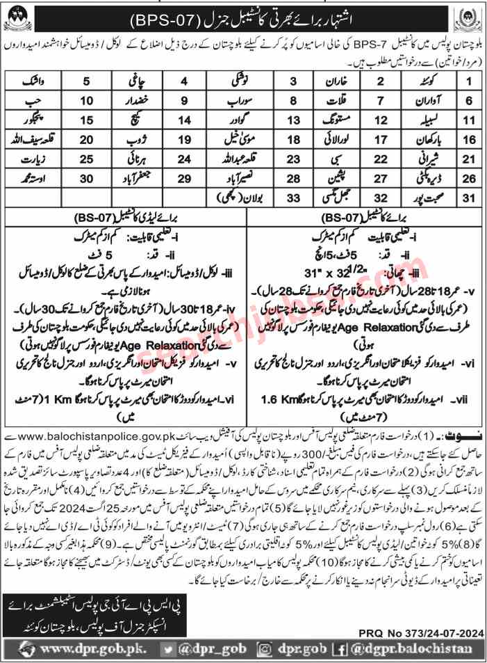 Latest Balochistan Police Constable July Jobs 2024 Advertisement