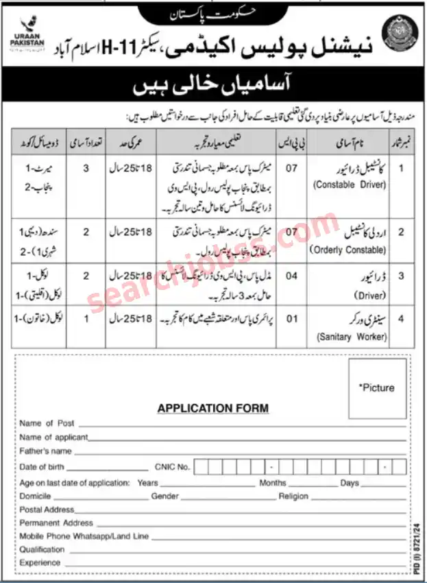 Latest National Police Academy Islamabad Jobs 2025