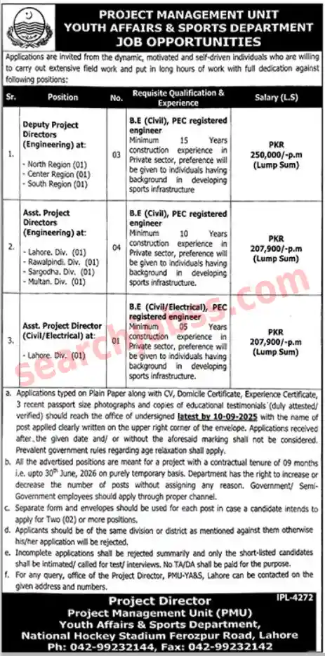 Youth Affairs and Sports Department Lahore Jobs 2025