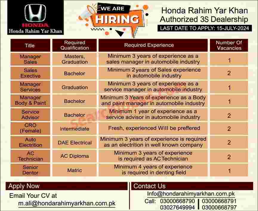 Latest Honda Company Jobs in R Y Khan July 2024 Advertisement