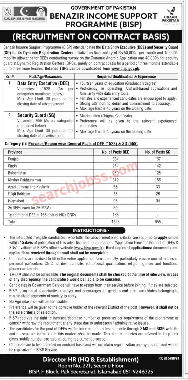 Benazir Income Support Program BISP Jobs 2025