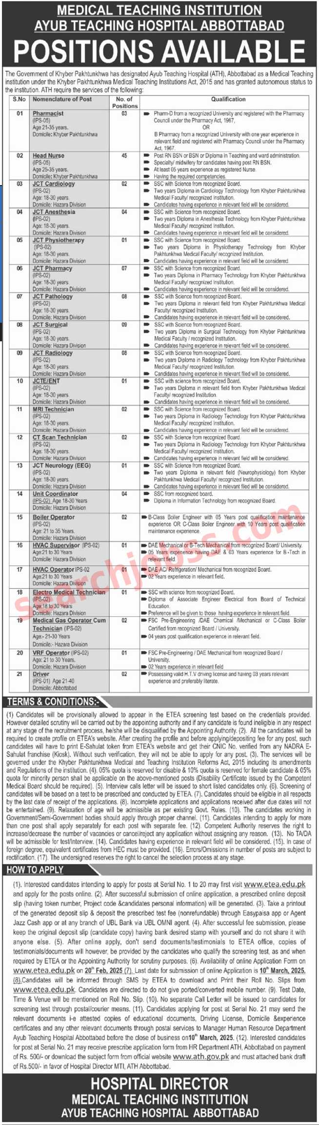 Ayub Teaching Hospital Jobs February 2025