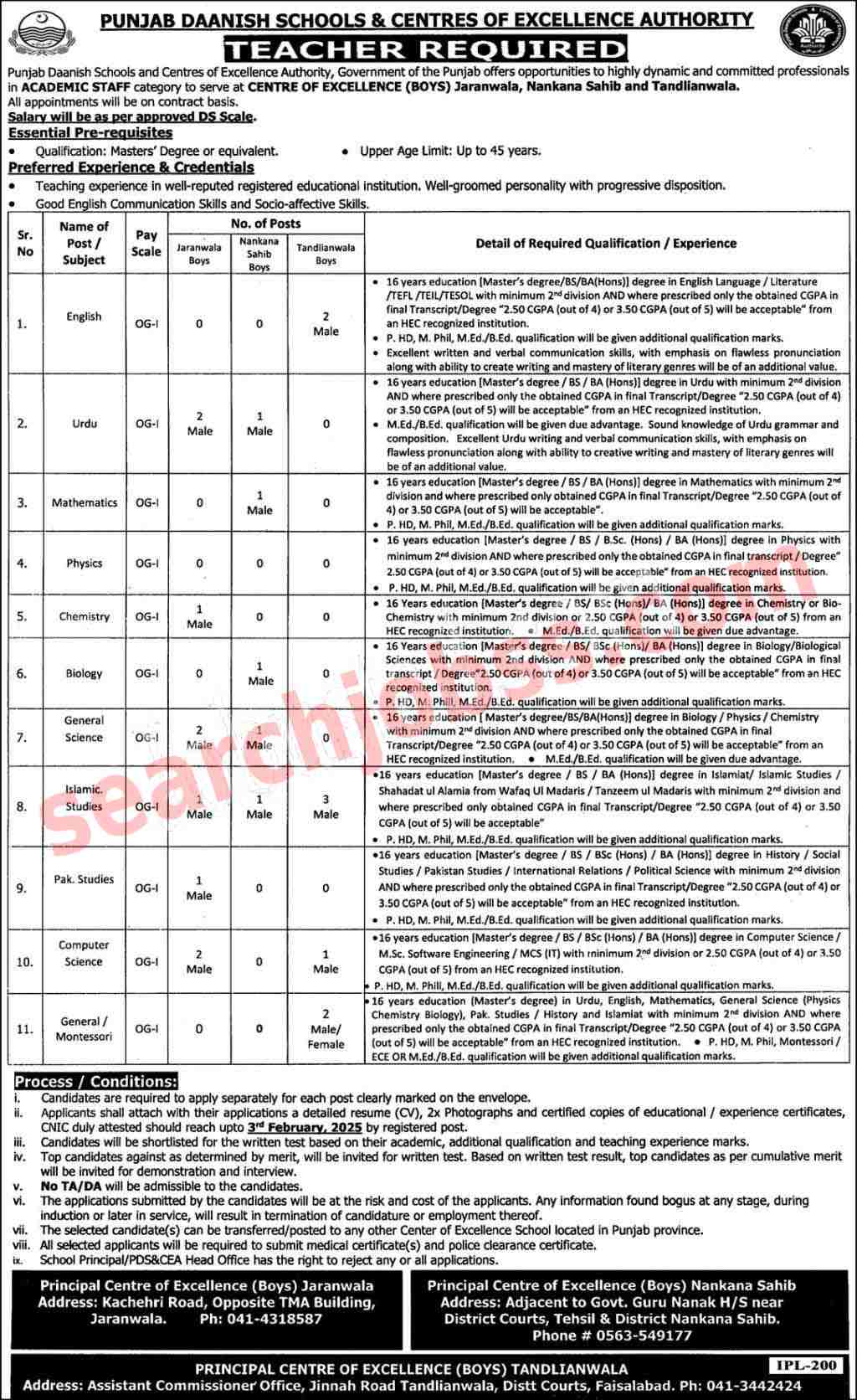 Punjab Danish School Jobs January 2025