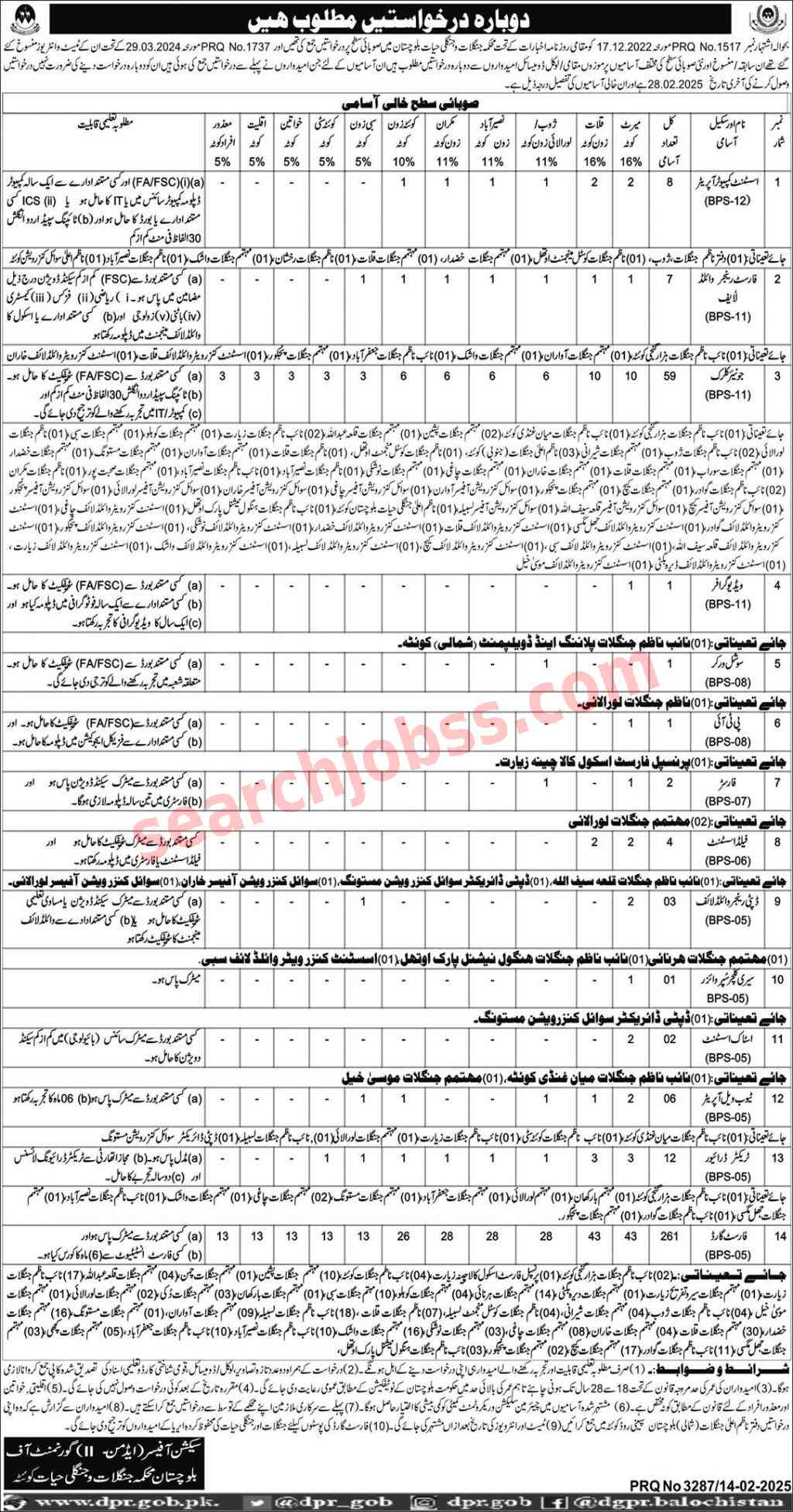 Forest and Wildlife Department Jobs 2025 Apply Now