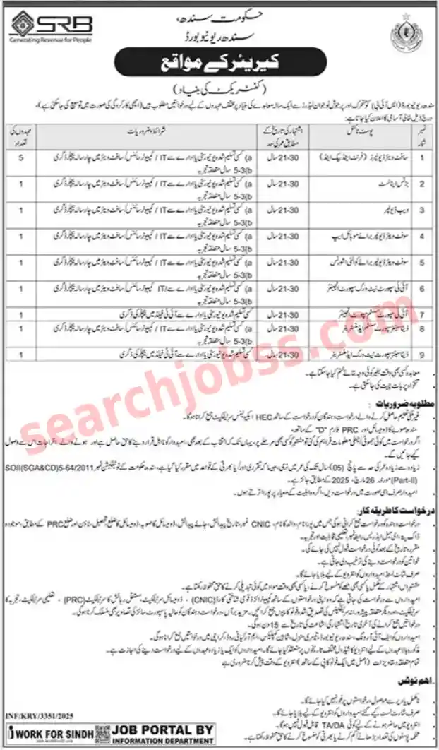 Latest Sindh Revenue Board Jobs 2025 in Karachi