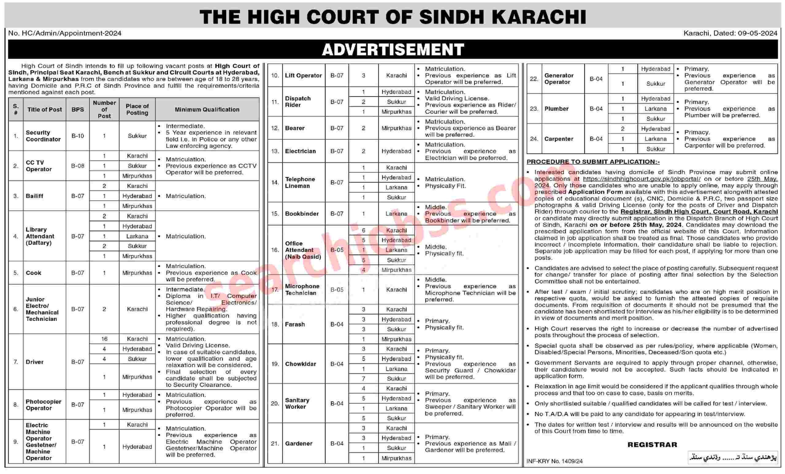 Latest Sindh High Court Jobs in Karachi May 2024 Advertisement