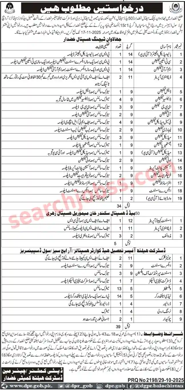 Teaching Hospital Khuzdar Jobs 2025 - Medical Staff Hiring