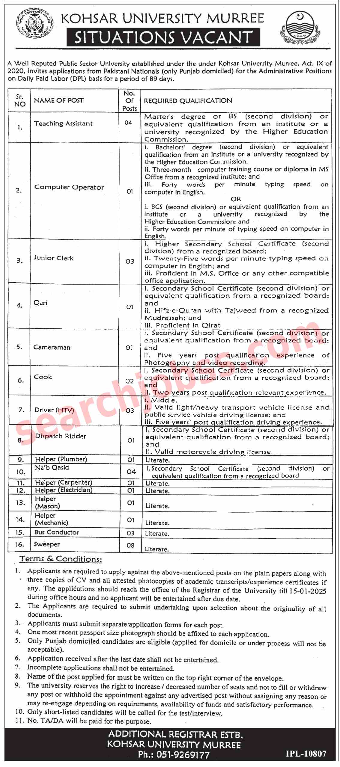 Latest Jobs In Kohsar University Murree January 2025