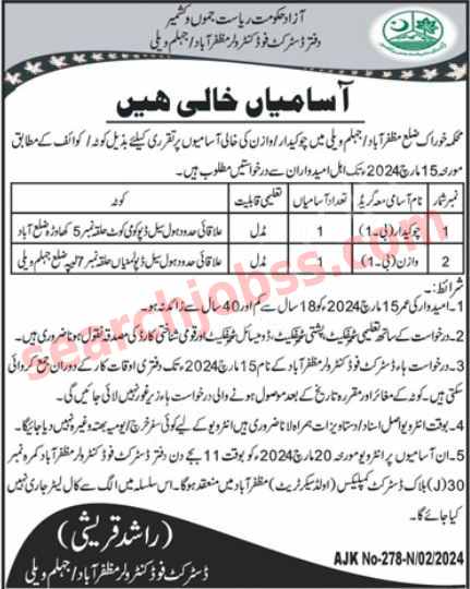Latest Food Department Jobs March 2024 Advertisement