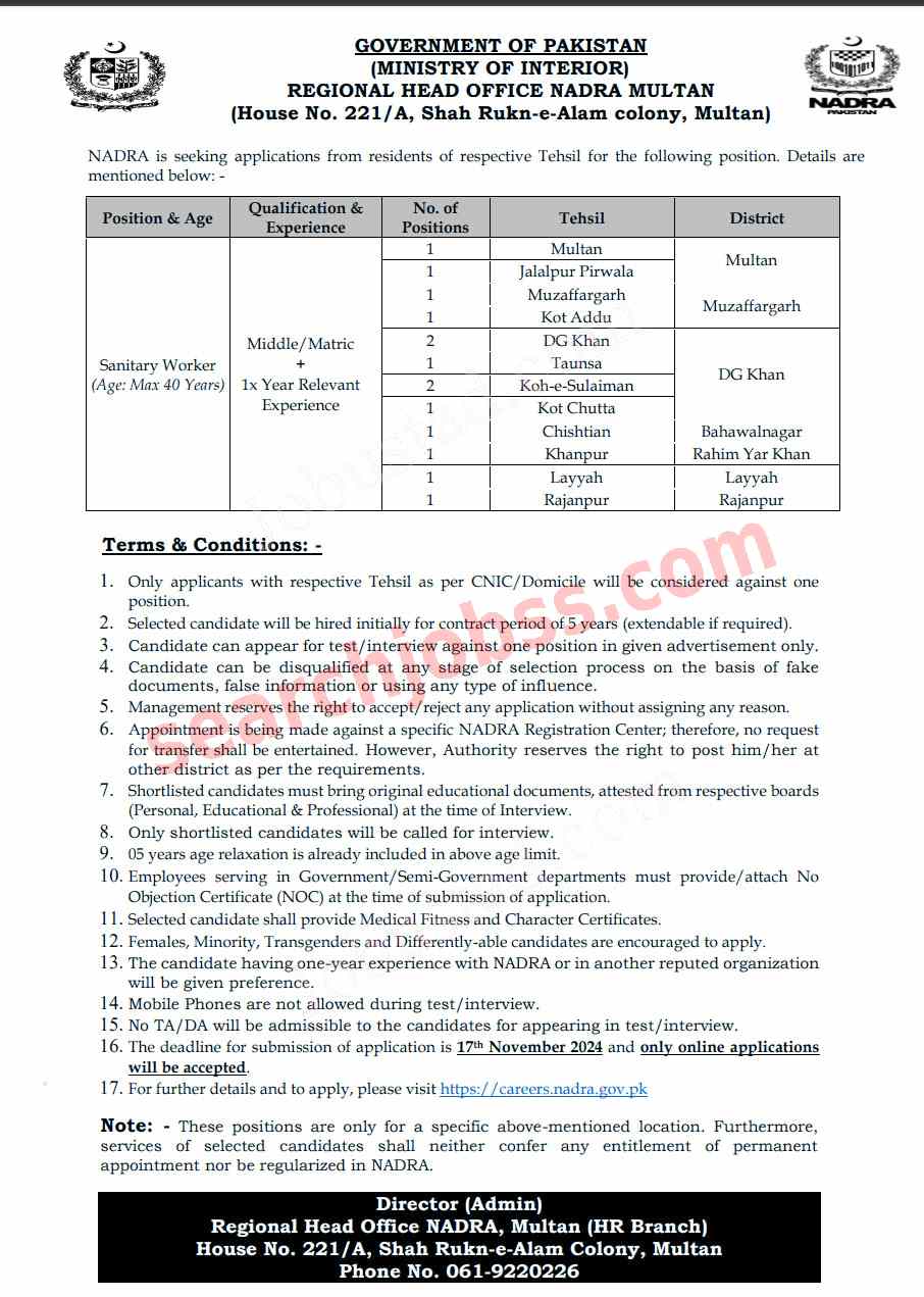 Class 4 Jobs in Nadra November 2024