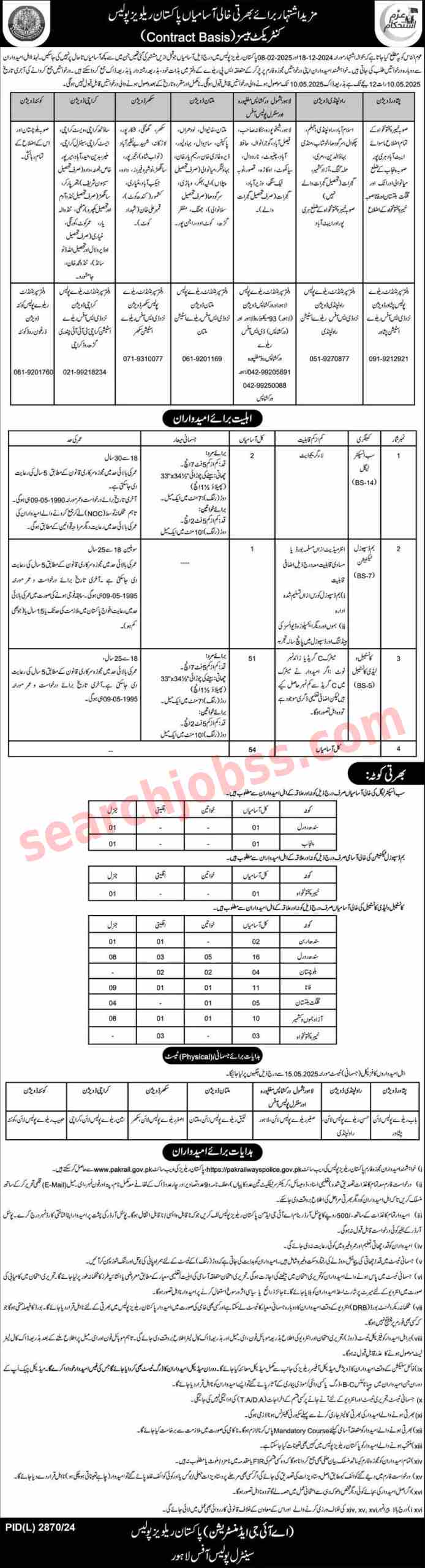 Police Constable Jobs in Pakistan Railway April 2025 - Apply Now