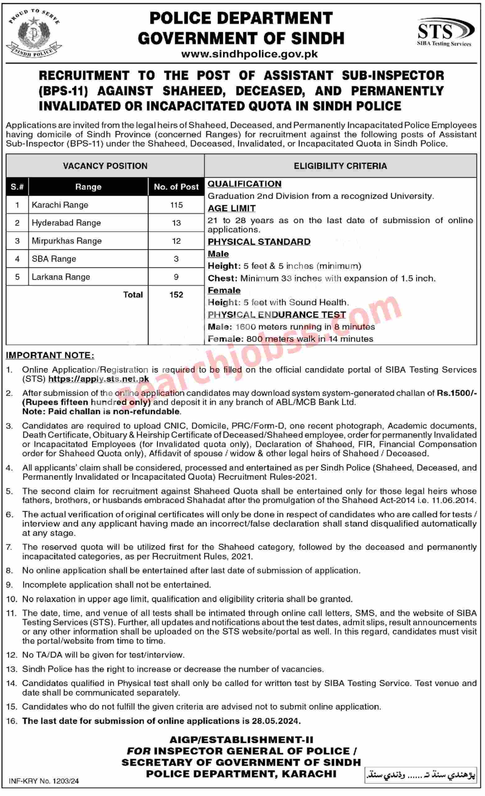Latest Assistant Sub Inspector Jobs in 2024 - ASI Jobs in Sindh Police