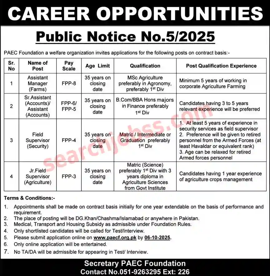 Pakistan Atomic Energy Commission Foundation PAEC Jobs 2025